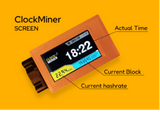 Nerdminer V2 Pro
