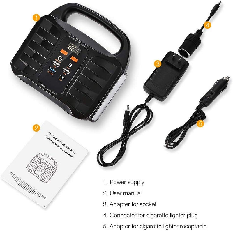 T101 100W Portable Power Unit hashrate