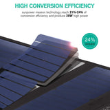SP28W - Portable Solar Panel