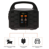 T101 - 100W Portable Power Unit