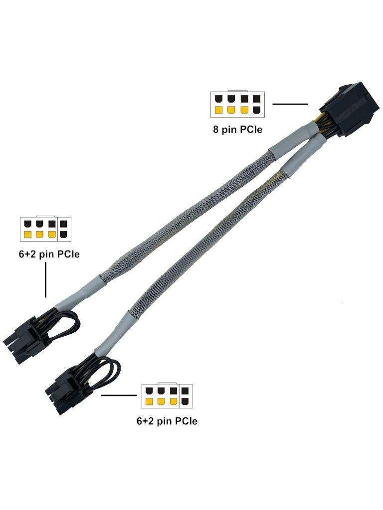 Miningod Premium 20cm PCI-E 8pin to Dual 8pin (6+2) Sleeved Y